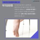 덕계올바른마취통증의학과의원 이미지