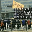 카카오는 자가용카풀앱 도입 중단하라! 이미지