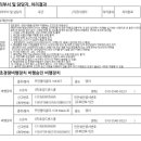 효강드론스쿨