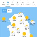 오늘의 날씨(11월 8일 화요일)입영 9일차 이미지