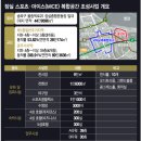 GS25 뉴의정부용현점 | 6/26 부동산 뉴스 써머리