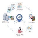 퍼스트광고전단 이미지
