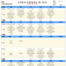 송강테크노지역아동센터 이미지