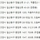 자이언성형외과의원 네이버블로그