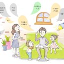 (주)청명물류