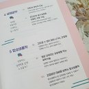 공유숙박업(유명 이미지