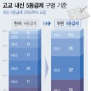 제이원수학영어