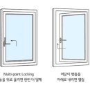 (주) 와이케이이엔씨