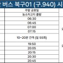 극동@입구교차로 ~ 휴먼시아 입구 이미지