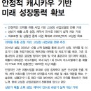 더블유 에스아이 : 안정적 캐시카우 기반 미래 성장동력 확보 이미지