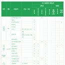 용인대학교 이미지