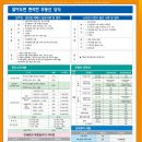 포시즌공인중개사사무소 이미지