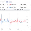 앵고개로 1L 이미지