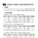 명지건설
