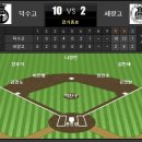 청룡기 고교 야구 8강전 경기 내용 이미지