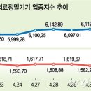 여진광고