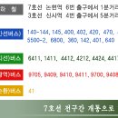 전원웨딩홀