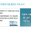 평택농협하나로마트 이미지