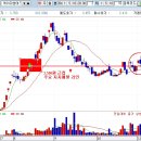 성문전자 이미지