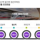 엘크루 발산 이미지