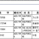 원태호 자동차 오토케어 이미지