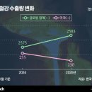 (주)비즈세이프온 이미지
