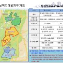 향남프라자약국 이미지
