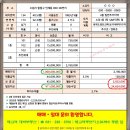 매교역대박공인중개사사무소 이미지