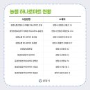 태인약국 이미지