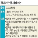 한경팜 이미지
