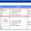 강서대학교 이미지