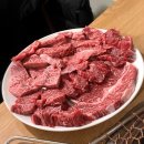 “원주 일산동 인동한우 맛집 후기｜한우모둠 마블링 미쳤다! 숯불 향까지 완벽한 고기맛집”