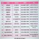 미르영농조합법인 이미지