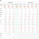 그린피시팜(주) 이미지