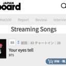 유포리아 이미지