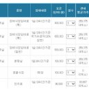 백제장례식장 이미지