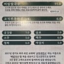 평이담백 뼈칼국수 철원점