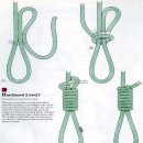 Hangman's Knot(Noose) vs. Evans Knot 이미지