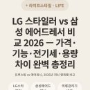 LG 컴퓨터세탁소 | LG 스타일러 vs 삼성 에어드레서 비교 2026 — 가격·기능·전기세·용량 차이 완벽 총정리