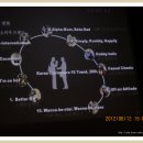 (주)건축사사무소 제이엔피 이미지