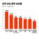 에스제이에듀테크