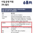 부용약국 이미지