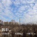 판교봉정형외과의원 | [러너후기] 러너가 직접 다녀온 판교테크노밸리 정형외과 '판교봉정형외과'