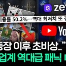 "요즘 누가 게임 해요?" 멸종 위기라는 K-게임 근황 이미지