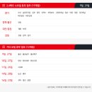홈플러스(주) 동대전점 이미지