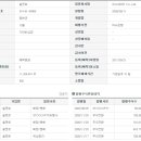 기업진단전문법인(주) 네이버블로그