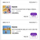 소비자마트 | 컴온스타일 팝마트 라부부&amp;크라이베이비 구입후기, 구입성공꿀팁