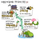 휴게소 맛집 전국지도 이미지