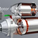 How Start Motor works 이미지