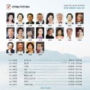 제141회 정기연주회 이미지